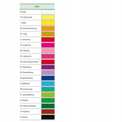 Farby temperowe Happy Color 1 szt. x 500 ml | Mój sklep